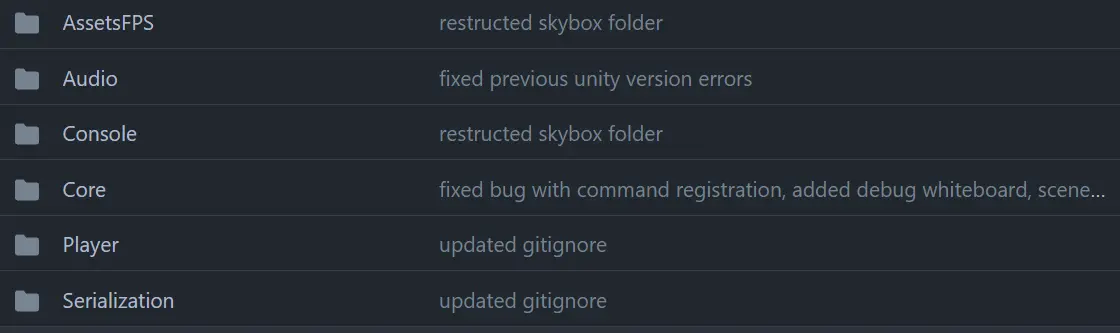 Directory structre for the poetools package.